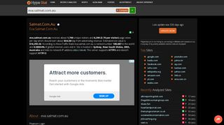 
                            6. Salmat.com.au - Eva: Phantom Login - traffic …