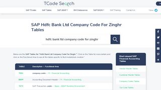 
                            6. SAP Hdfc Bank Ltd Company Code For Zinghr Tables