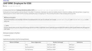 
                            3. SAP SRM: Employee for ESS - SAP Documentation - SAP Help Portal