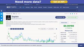 
                            7. Sapien (SPN) - Price Chart and ICO Overview | …