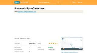 
                            5. Scanplus.infigosoftware.com: Catfish_Scanplus-Login