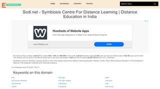 
                            1. scdl.net - Symbiosis Centre For Distance Learning