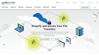 
                            9. Secure File Transfer Software for the Enterprise ...