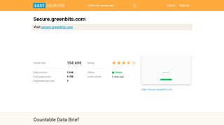 
                            10. Secure.greenbits.com: Green Bits - Back Office