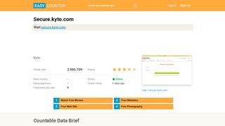 
                            5. Secure.kyto.com: Kyto - Easy Counter