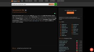 
                            9. Secureserver.net - Email: Sign In - traffic statistics ...