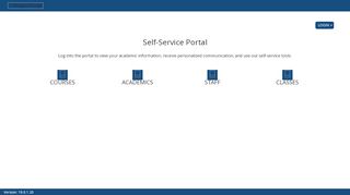 
                            2. self service portal