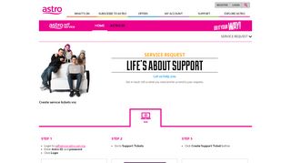 
                            5. Service Request | Features | Astro Self Service