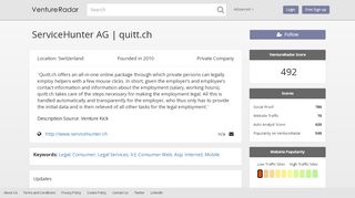 
                            7. ServiceHunter AG | quitt.ch | VentureRadar