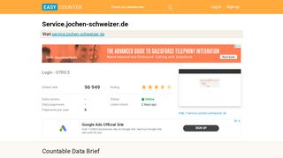 
                            5. Service.jochen-schweizer.de: Login - OTRS 5 - Easy Counter