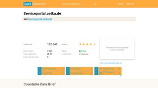 
                            6. Serviceportal.aetka.de: Service Portal - Login