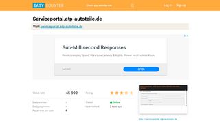 
                            8. Serviceportal.atp-autoteile.de: Serviceportal - ATP Auto ...