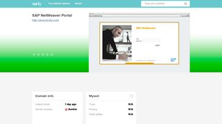 
                            2. services.facc.com - SAP NetWeaver Portal - Services Facc