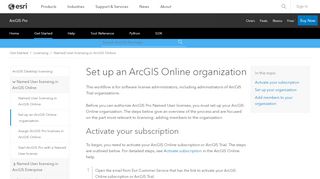 
                            7. Set up an ArcGIS Online organization—ArcGIS Pro | ArcGIS ...