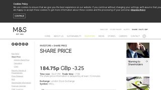 
                            9. Share Price - corporate.marksandspencer.com