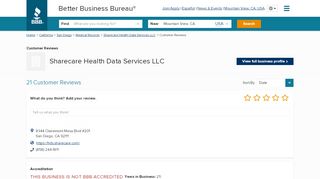
                            9. Sharecare Health Data Services LLC | Reviews | Better Business ...