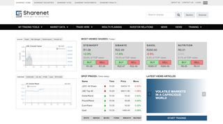 
                            6. SHARENET - Your Key To Investing on The JSE Securities ...