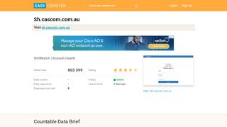 
                            1. Sh.cascom.com.au: ShiftMatch | Monash Health