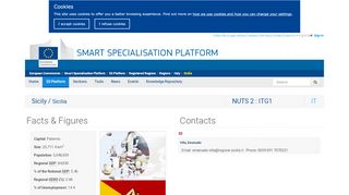 
                            4. Sicilia title - Smart Specialisation Platform