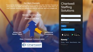 
                            3. Sign in : Chartwell Staffing Solutions on Namely