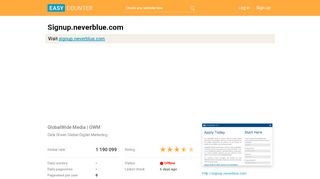 
                            8. Signup.neverblue.com: GlobalWide Media | GWM