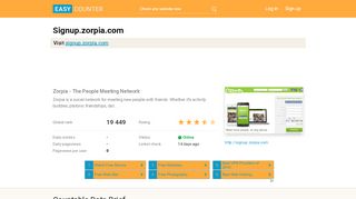 
                            6. Signup.zorpia.com: Zorpia - The People Meeting Network