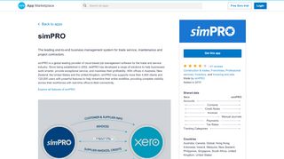 
                            1. simPRO | Xero App Marketplace NZ