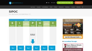 
                            8. SIPOC - Template & Example - goleansixsigma.com