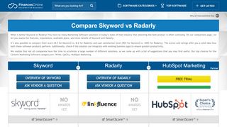 
                            9. Skyword vs Radarly 2019 Comparison | FinancesOnline