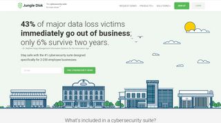 
                            3. Small Business Cybersecurity | Backup, Firewall, …