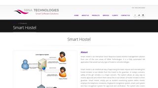 
                            4. Smart Hostel security and management system software ...