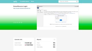 
                            4. SmartSource Login - Kroger Smart Source Portal - Sur.ly