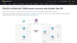 
                            9. SMB disaster recovery with Double-Take DR - Microsoft Azure