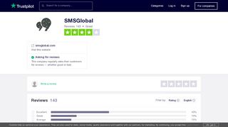 
                            3. SMSGlobal Reviews | Read Customer Service Reviews of ...