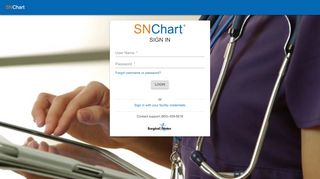 
                            4. SNChart