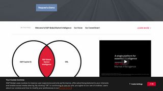 
                            1. SNL Financial | S&P Global Market Intelligence