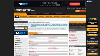 
                            5. Soccer Odds Comparison, Soccer Betting Odds & Lines - Odds Portal