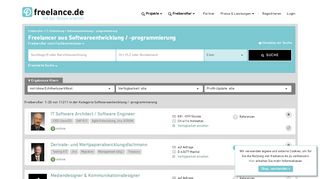 
                            5. Softwareprogrammierung Freelancer Portal | 50.000+ Online-Profile