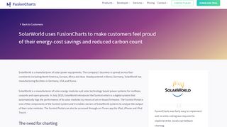 
                            8. SolarWorld | Case Study - FusionCharts