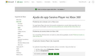 
                            5. Solucionar problemas do app Saraiva Player | …