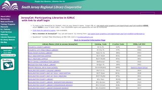 
                            3. South Jersey Regional Library Cooperative: JerseyCat Staff ...