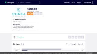 
                            8. Splendia Reviews | Read Customer Service Reviews of www ...