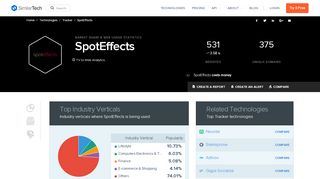 
                            7. SpotEffects Market Share and Web Usage Statistics