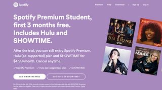 
                            4. Spotify Premium