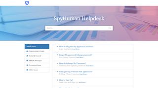 
                            3. Spyhuman Help desk