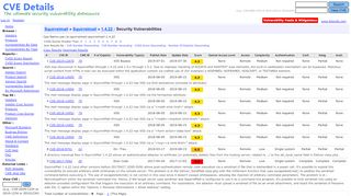 
                            7. Squirrelmail Squirrelmail version 1.4.22 : Security vulnerabilities