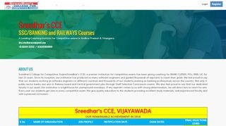 
                            3. Sreedhar's CCE