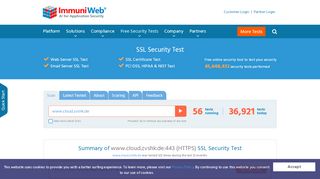
                            9. SSL Security Test of www.cloud.zvshk.de