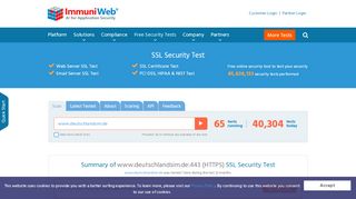 
                            7. SSL Security Test of www.deutschlandsim.de