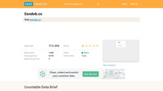 
                            9. Ssndob.cc: SSNDOB - Login - Easy Counter